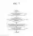 Fig. 08 - Electronic apparatus for effective resource management and method thereof