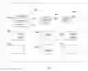 Fig. 01 - FLEXIBLE JOB MANAGEMENT FOR DISTRIBUTED CONTAINER CLOUD PLATFORM