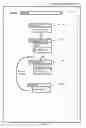 Fig. 06 - Back-end task fulfillment for dialog-driven applications