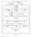 Fig. 04 - Method and system for executing processes in a virtual storage area network