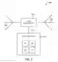 Fig. 04 - METHODS AND APPARATUS FOR PROGRAMMABLE INTEGRATED CIRCUIT COPROCESSOR SECTOR MANAGEMENT