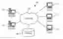 Fig. 01 - Hyper-threaded processor allocation to nodes in multi-tenant distributed software systems