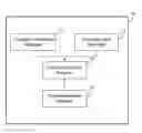 Fig. 01 - MANAGING EXECUTION OF COMPUTER TASKS UNDER TIME CONSTRAINTS