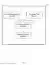 Fig. 02 - MANAGING EXECUTION OF COMPUTER TASKS UNDER TIME CONSTRAINTS