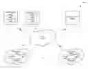 Fig. 01 - Cyclic redundancy check calculation for multiple blocks of a message