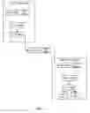 Fig. 03 - Cyclic redundancy check calculation for multiple blocks of a message