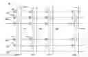 Fig. 01 - Monitoring error correction operations performed in memory