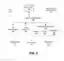 Fig. 04 - Testing and improving performance of mobile application portfolios