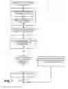 Fig. 08 - Testing and improving performance of mobile application portfolios