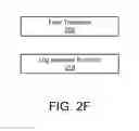 Fig. 06 - Validating a software defined storage solution based on field data