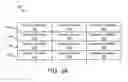 Fig. 07 - Validating a software defined storage solution based on field data