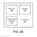 Fig. 09 - Validating a software defined storage solution based on field data