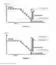 Fig. 07 - Reconstruct drive for dynamic resizing