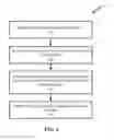 Fig. 07 - HARDWARE ASSISTED CACHE FLUSHING MECHANISM
