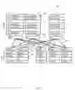 Fig. 04 - MEMORY ACCESS ARCHITECTURE WITH COHERENCE