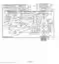 Fig. 05 - MEMORY ACCESS ARCHITECTURE WITH COHERENCE