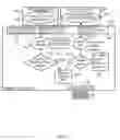 Fig. 07 - MEMORY ACCESS ARCHITECTURE WITH COHERENCE