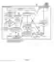 Fig. 08 - MEMORY ACCESS ARCHITECTURE WITH COHERENCE