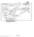 Fig. 09 - MEMORY ACCESS ARCHITECTURE WITH COHERENCE