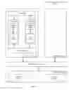 Fig. 03 - Dual mode local data store