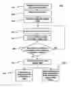 Fig. 01 - Uninterrupted read of consecutive pages for memory