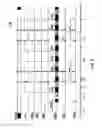 Fig. 06 - Uninterrupted read of consecutive pages for memory