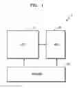 Fig. 02 - Method and apparatus for managing memory