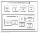 Fig. 01 - Event specific page faults for interrupt handling