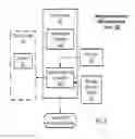 Fig. 06 - Event specific page faults for interrupt handling