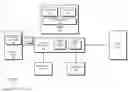 Fig. 01 - Dynamic application of software data caching hints based on cache test regions
