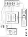 Fig. 03 - Dynamic application of software data caching hints based on cache test regions