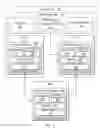 Fig. 02 - Efficient clearinghouse transactions with trusted and un-trusted entities