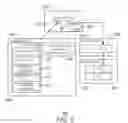 Fig. 04 - Capability access management