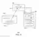 Fig. 06 - Capability access management