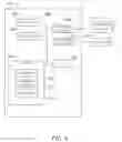 Fig. 07 - Capability access management