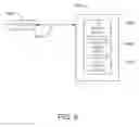 Fig. 09 - Capability access management