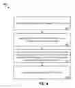 Fig. 05 - Dispatch input/output traffic to channels with multiple channel communication array queues