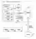 Fig. 01 - Faster data transfer with simultaneous alternative remote direct memory access communications