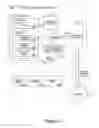 Fig. 06 - Faster data transfer with simultaneous alternative remote direct memory access communications