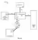Fig. 09 - APPARATUSES AND METHODS TO SPAWN MULTIPLE VIRTUAL SERIAL BUS HUB INSTANCES ON A SAME PHYSICAL SERIAL BUS HUB