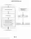Fig. 10 - APPARATUSES AND METHODS TO SPAWN MULTIPLE VIRTUAL SERIAL BUS HUB INSTANCES ON A SAME PHYSICAL SERIAL BUS HUB