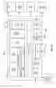 Fig. 12 - APPARATUSES AND METHODS TO SPAWN MULTIPLE VIRTUAL SERIAL BUS HUB INSTANCES ON A SAME PHYSICAL SERIAL BUS HUB