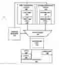 Fig. 01 - Shared USB ports