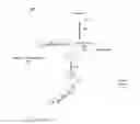 Fig. 01 - Multislot link layer flit wherein flit includes three or more slots whereby each slot comprises respective control field and respective payload field