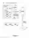 Fig. 07 - Flow control in remote direct memory access data communications with mirroring of ring buffers