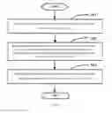 Fig. 02 - METHOD AND SYSTEM FOR DETECTING OUTLIER BASED ON MULTIPLE PIVOTS INDEX