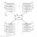 Fig. 01 - Content rate display adjustment between different categories of online documents in a computer network environment