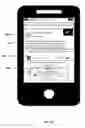Fig. 15 - Electronic personal signature generation and distribution for personal communication