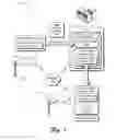 Fig. 02 - Web Content Extension System and Platform