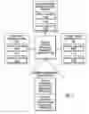 Fig. 03 - Comparing similar applications with redirection to a new web page